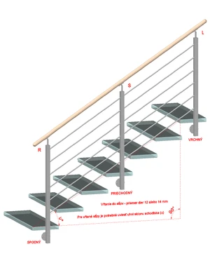 Nerezový sloup, boční kotvení, 6děrový průchozí - slide 1