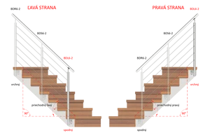 nerezový stĺp, bočné kotvenie, 6 dierový koncový, ľavý, vrch nastaviteľný (ø 42.4x2mm), leštená nerez /AISI304 - slide 1