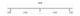 Led madlo ø 42.4mm, L-2500mm, brúsená nerez AISI304