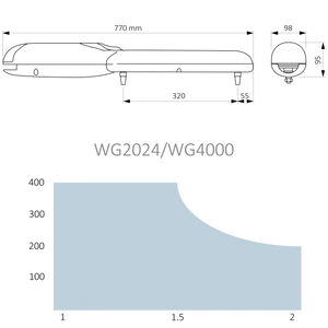 WG2024KCE sada pre dvojkrídlovú bránu do 2m/krídlo, 2x WG2024 (24V, 85W, 1500N), 1x MC424R10 (vstavaný prijímač), 2x FLO2RE - slide 2