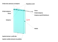 závesný systém - set na sklenené dvere pre profil 30x10mm, (hrúbka skla: 8.00 - 12.00mm), set obsahuje 2 metre EB1-JK30x10, brúsená nerez K320/AISI 304 - slide 2