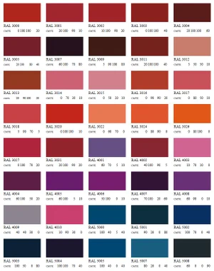 Barva antikorozní polomatná na zinek 5 kg purpurově-červená - slide 1