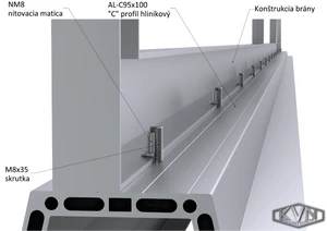 Hliníkový samonosný systém 95x100x11 mm pro posuvné brány do 150 kg / 6,5 m průjezdu (AL-C95x100-6, 2x W38M.AL, W36M.AL, 2x W32M.AL, W37/95, 12x CREM-05AL, 1 pár CREM-ALX) - slide 5