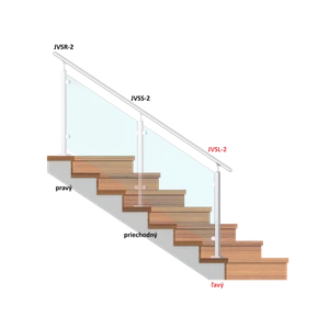 Nerezový sloup, vrchní kotvení, výplň: sklo, levý, vrch nastavitelný, (40x40 mm), broušená nerez K320 / AISI304 - slide 1