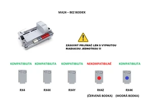 UNDERKIT podzemný pohon pre jednokrídlovú  bránu do 3m / krídlo so základovou krabicou 1x CF2, 1x INT, 1x CT-202, 1xRX4, 1 pár FT-32, 1x SUB-44WR - slide 2