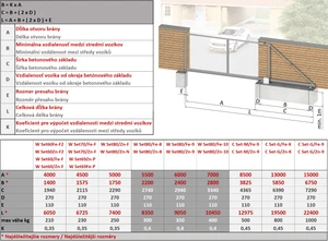 samonosný systém 69x69x4 posuvnej brány do 200kg/4,5m otvor (C399P-4/Zn 1x6m pozinkovaný profil,1x W-SET69F2) - slide 2