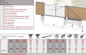 Hliníkový samonosný systém 95x100x11 mm pro posuvné brány do 150 kg / 6,5 m průjezdu (AL-C95x100-6, 2x W38M.AL, W36M.AL, 2x W32M.AL, W37/95, 12x CREM-05AL, 1 pár CREM-ALX) - slide 2