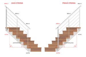 nerezový stĺp, bočné kotvenie, 5 dierový koncový, pravý, vrch nastaviteľný (ø 42.4x2mm), leštená nerez /AISI304 - slide 1