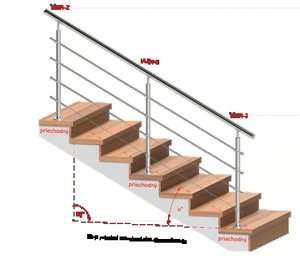 Nerezový stĺp, vrchné kotvenie, 4-radový, priechodný - slide 1