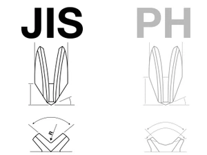 Sada JIS šroubováků 4 dílná, JIS 1 x 75 mm, JIS 2 x 38 mm, JIS 2 x 100 mm, JIS 3 x 150 mm - slide 1