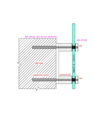 Kotvící plotna (180x30x6mm / M8), broušená nerez K320 /AISI304 - slide 2