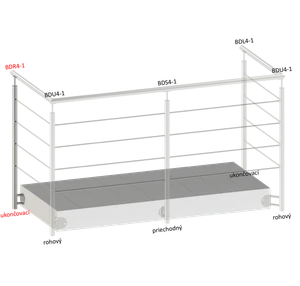 Nerezový sloup, boční kotvení, 4děrový koncový, pravý - slide 1