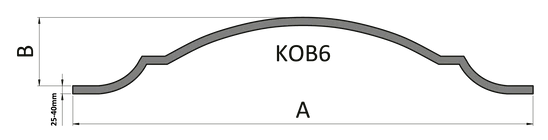 Oblouk typu KOB 6