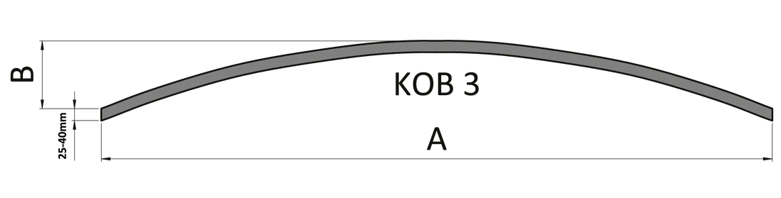 Oblúk typu KOB 3