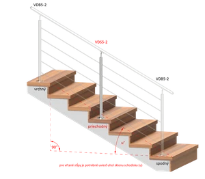 Nerezový sloup, vrchní kotvení, 5 děrový průchodný, vrch nastavitelný (ø 42,4x2 mm), broušená nerez K320 / AISI316 - slide 1