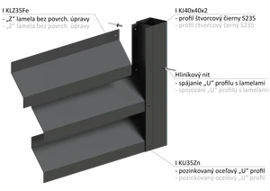 Z-profil-lamela L-2000mm 20x40x20x1,5mm, plech bez povrchovej úpravy, použitie pre plotovú výplň, možnosť použiť pre bránový špeciál KJL70x34x55x2 cena za 2m ks - slide 3