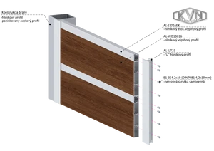 profil na výplň 100x16x6000mm, materiál EN AW-6060 T66, hliník s povrchovou úpravou drevo dekor, cena za KUS - slide 3