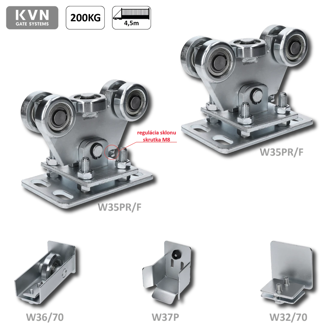 set bez profilu pre samonosný systém, (2x W35PR/F, 1x C397P, 1x W36/70, 1x W32/70)