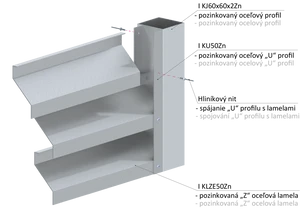 Z profil lamela L=4000 mm, 23x60x25x1,5 mm s vyztuženou hranou 10 mm, zinkovaný plech, použití pro plotovou výplň v kombinaci s KU50Zn a profilem 50 mm, nebo cena za 4 m kus - slide 3