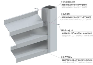 Z-profil-lamela L-4000mm, 23x60x25x1,5mm s vystuženou hranou 10mm, zinkovaný plech, použitie pre plotovú výplň v kombinácii s KU50Zn a profilom 50mm cena za 4m kus - slide 3