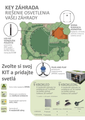 GARDEN BOX - kit pre ovládanie 20 vonkajších svietidiel. Kit obsahuje: riadiaca jednotka (BOXLED), nočný senzor (QUADRO), 2x ovládač (KPLAY4R), napájací kábel. - slide 1