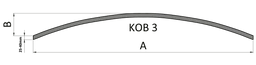 Oblouk typu KOB 3