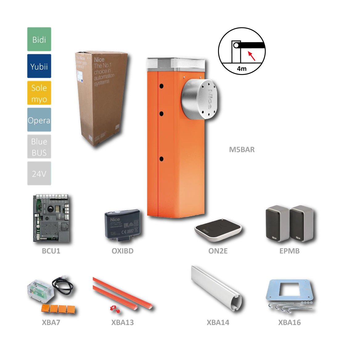 M5BAR KIT-automatická závora do 4m