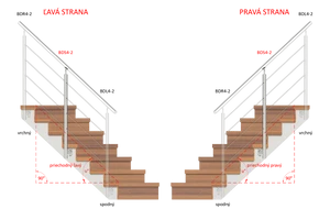 nerezový stĺp, bočné kotvenie, 4 dierový priechodný, vrch nastaviteľý (ø 42.4x2mm), leštená nerez /AISI304 - slide 1
