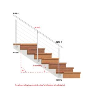 Nerezový stĺp, bočné kotvenie, 6-dierový, lanko, priechodný - slide 1