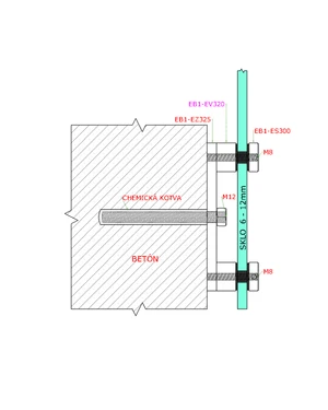 Prechod na vymedzenie vzdialenosti, ø 30mm /ø 8mm /L: 20mm, brúsená nerez K320 /AISI304, bal: 1ks - slide 3