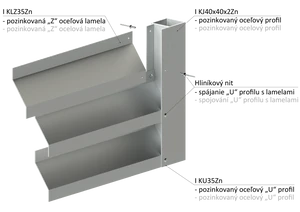 Z-profil lamela L-2000 mm, 20x40x20x1,5 mm, zinkovaný plech, použití pro plotovou výplň, možnost použít s KU35Zn na jekl 35 a 40 mm a s bránovým speciálem KJL70x34x55x2 cena za 2 m kus - slide 3