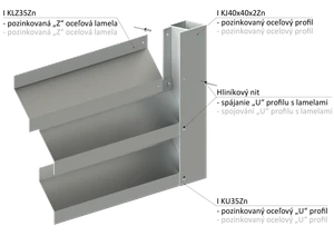 Z-profil lamela L-2000 mm, 20x40x20x1,5 mm, zinkovaný plech, použití pro plotovou výplň, možnost použít s KU35Zn na jekl 35 a 40 mm a s bránovým speciálem KJL70x34x55x2 cena za 2 m kus - slide 3