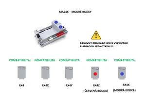 900MA24 základ riadiacej jednotky CT-14AB2 24V bez relé modulov, nutné 9 DYL, kompatibilná len s prijímačom RX44, RX4X, RX4Y a nie je kompatibilná s RX4Z!!! - slide 3