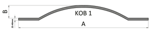 Oblúk typu KOB 1 - slide 0