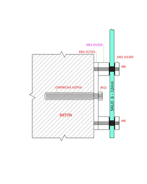 prechod na vymedzenie vzdialenosti, ø 30mm /ø 8mm /L: 25mm, brúsená nerez K320 /AISI304, bal: 1ks - slide 3