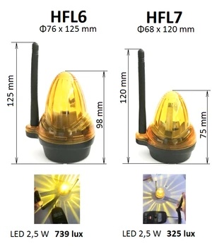 Bílý výstražný LED maják s anténou, 12/24/230 V, AC/DC, držák pro boční úchyt, rozměr  ø76 x 125, svítivost 739 lux (nevhodný k řídicí jednotce CT-102) - slide 1