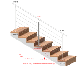 Nerezový sloup, vrchní kotvení, 6děrový průchozí - slide 1