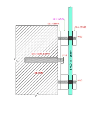 Pŕechod na vymezení vzdálenosti, ø 50mm /ø 10mm /L: 25mm, broušená nerez K320 /AISI304, bal: 1ks - slide 3