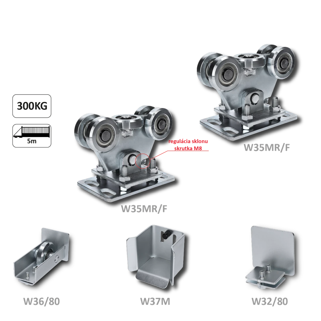 set bez profilu pre samonosný systém, (2x W35MR/F, 1x W32/80, 1x W36/80, 1x W37M)