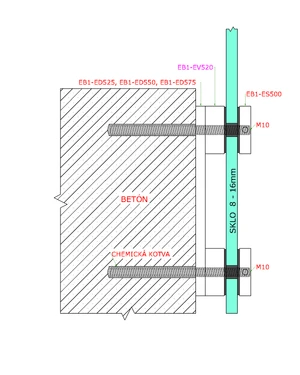 Přechod na vymezení vzdálenosti, ø 50mm /ø 10mm /L: 20mm, broušená nerez K320 /AISI304, bal: 1ks - slide 2