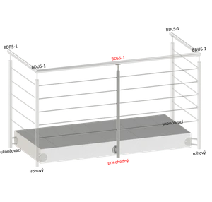 nerezový sloup, boční kotvení, 5 děrový průchozí, vrch pevný (ø 42.4x2mm), broušená nerez K320 /AISI316 - slide 1