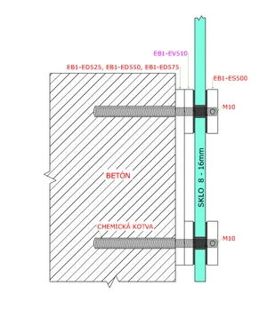 Prechod na vymedzenie vzdialenosti, ø 50mm /ø 10mm /L: 10mm, brúsená nerez K320 /AISI304, bal: 1ks - slide 2