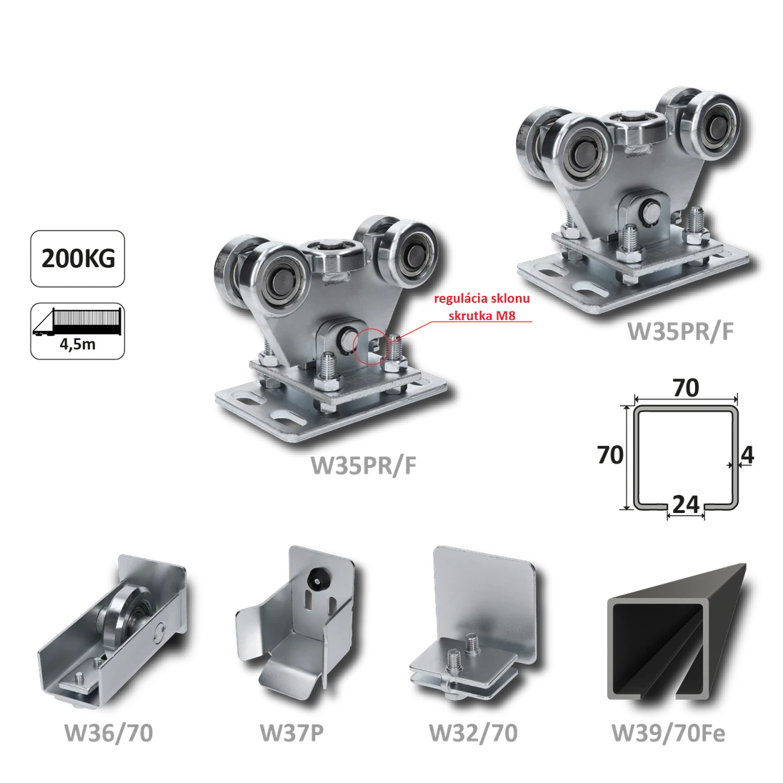 Samonosný systém 70x70x4 mm pro posuvné brány do 200 kg / 4,5 m otvor (W39/70Fe 6 m černý profil, 1x W-SET70/F)