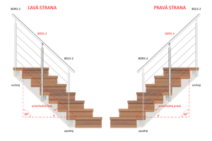 Nerezový sloup, boční kotvení, 5 děrový průchodný, vrch nastavitelný (ø 42,4x2 mm), leštěná nerez /AISI304 - slide 1