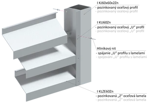 Z-profil-lamela L-3000mm, 23x75x30x1,5mm s vyztuženou hranou 10mm, zinkovaný plech, použití pro plotovou výplň v kombinaci s KU60Zn a profilem 60mm, cena za 3m kus - slide 3