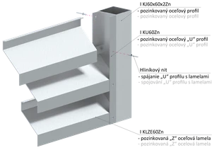 Z-profil-lamela L-3000mm, 23x75x30x1,5mm s vyztuženou hranou 10mm, zinkovaný plech, použití pro plotovou výplň v kombinaci s KU60Zn a profilem 60mm, cena za 3m kus - slide 3