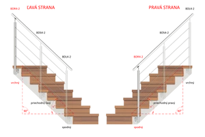 nerezový stĺp, bočné kotvenie, 4 dierový koncový, pravý, vrch nastaviteľný (ø 42.4x2mm), brúsená nerez K320 /AISI316 - slide 1