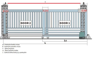 Sada pro teleskopickou bránu, šířka průjezdu max. 11 m - slide 3