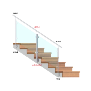 nerezový stĺp, bočné kotvenie, výplň: sklo, priechodný, vrch nastaviteľný (40x40mm), brúsená nerez K320 /AISI304 - slide 1