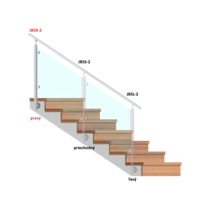 Nerezový sloup, boční kotvení, výplň: sklo, pravý, vrch nastavitelný, (40x40 mm), broušená nerez K320 / AISI304 - slide 1